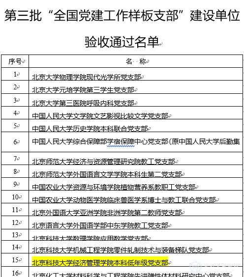 image11 主讲课程《管理信息系统》为北京市精品